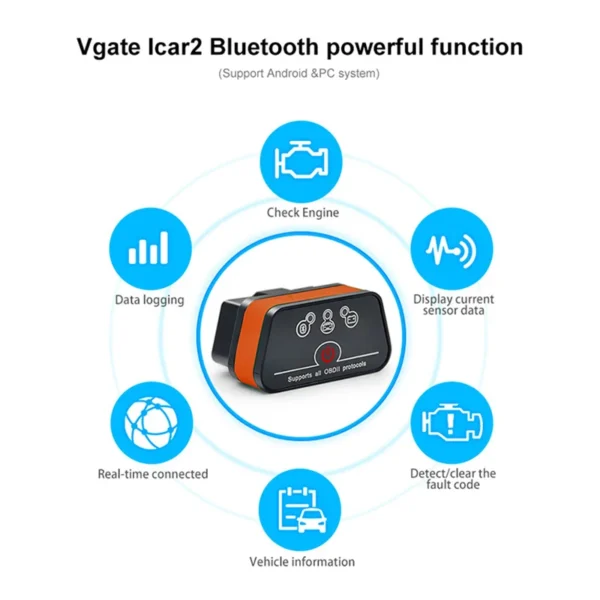 Vgate iCar2 OBD2 Scanner – Check & Clear Engine Codes on Android & PC - immagine 3