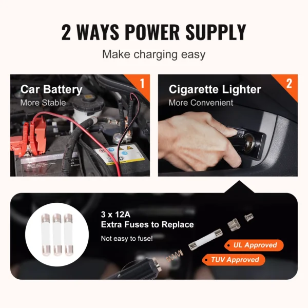 VEVOR 3-Ton Electric Scissor Jack Kit – Powerful Lifting for Roadside Emergencies - immagine 5