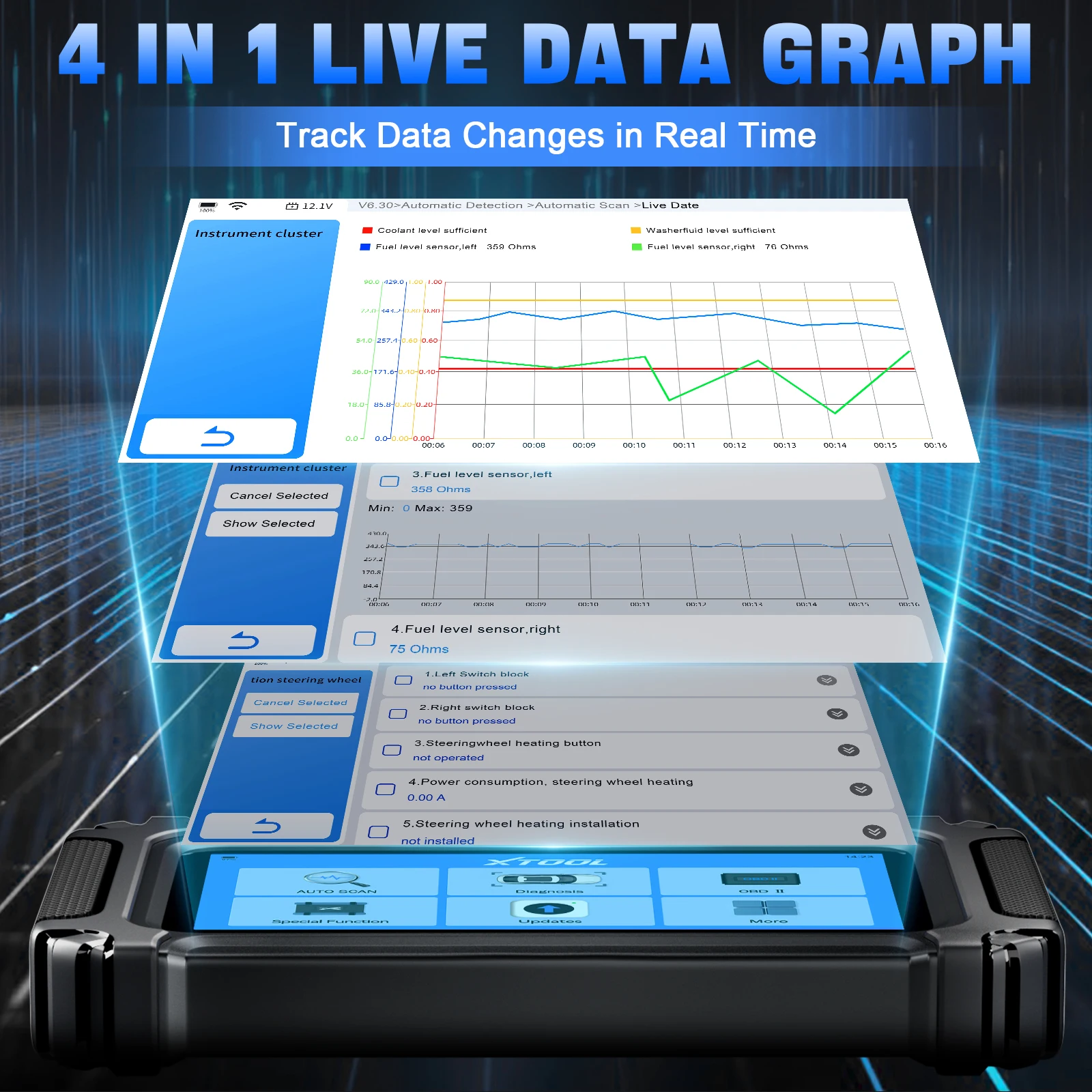 S1e755a5660cd4a45bf47579cbdb14921pwebp - speedXperts Futuristic dashboard showing real-time data graphs on a device screen with '4 in 1 Live Data Graph' title and 'Track Data Changes in Real Time' banner