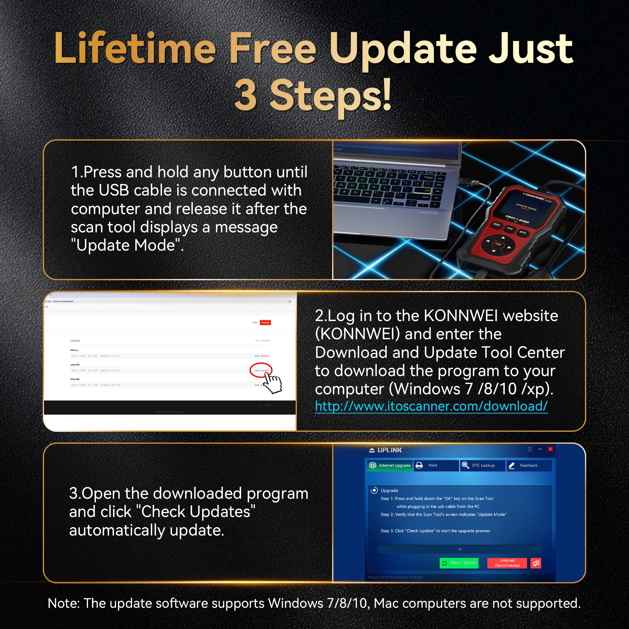 S1ea6367869bc4f8f998b8ad9f6d61389bwebp - speedXperts Collage showing a 3-step guide for updating software, with step 1: connect USB, step 2: log in to KONNWEI site, and step 3: open the downloaded program and check for updates.