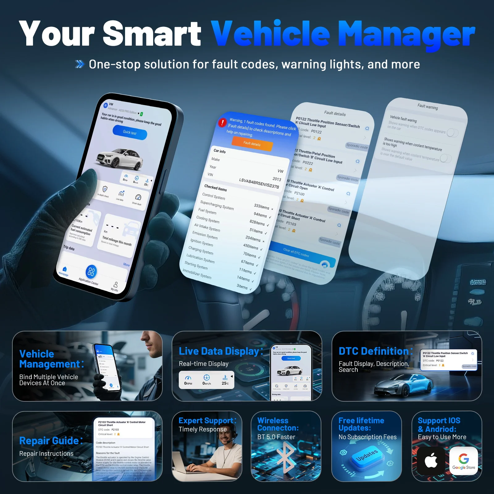 S21c4d094a334460ead1ee003176b2882Vwebp - speedXperts Banner promoting 'Your Smart Vehicle Manager' with blue gradient title and several smartphone screens showing vehicle data and fault alerts.
