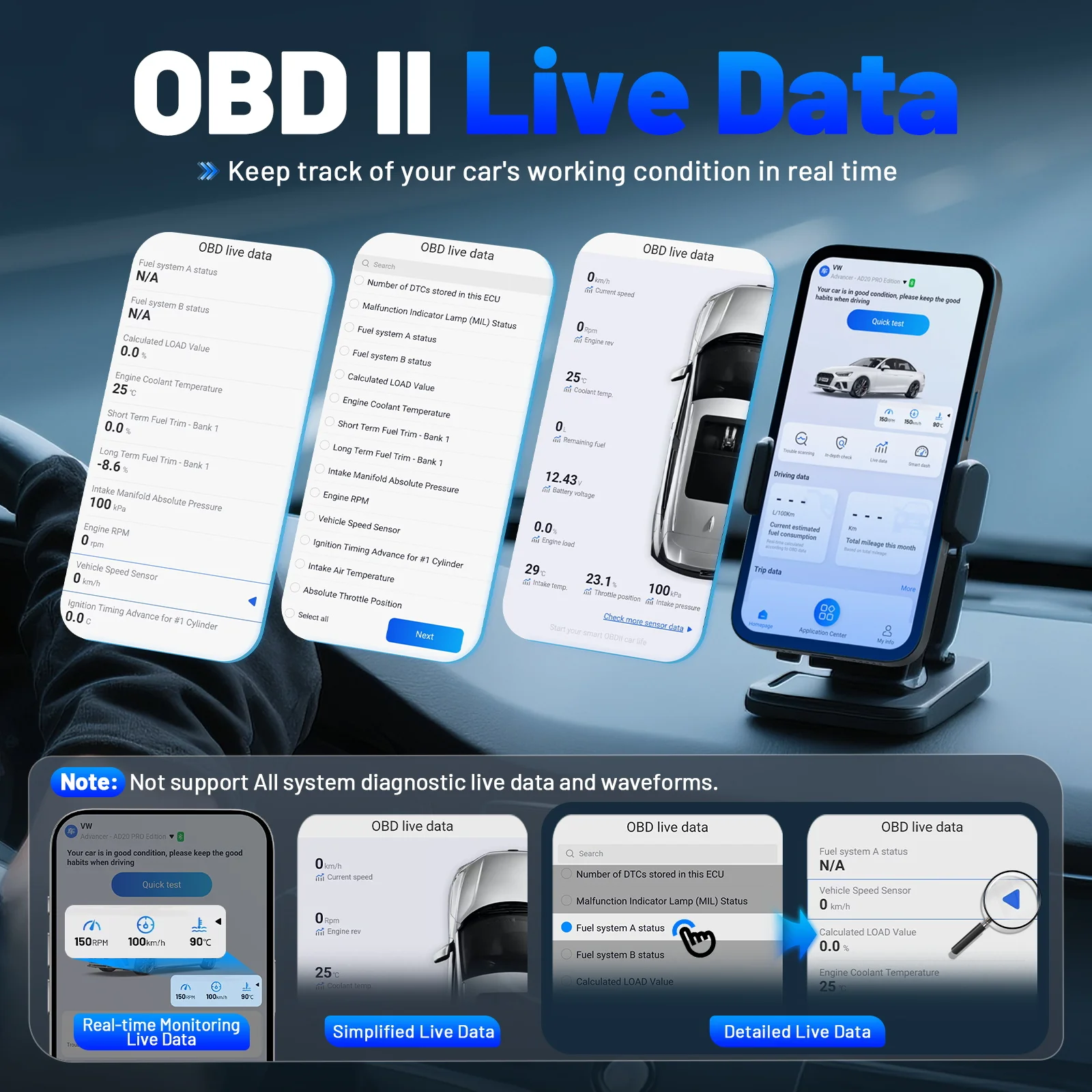 S2b432cf361af40ecb2a587793b58a046wwebp - speedXperts Promo image showing four smartphones angled with OBD II Live Data dashboards and car image in background, highlighting real-time car diagnostics.