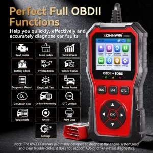 Promotional banner for an OBDII scanner showing a grid of function icons (Read Codes, Data Stream, Vehicle Status, etc.) with a red handheld device on the right.