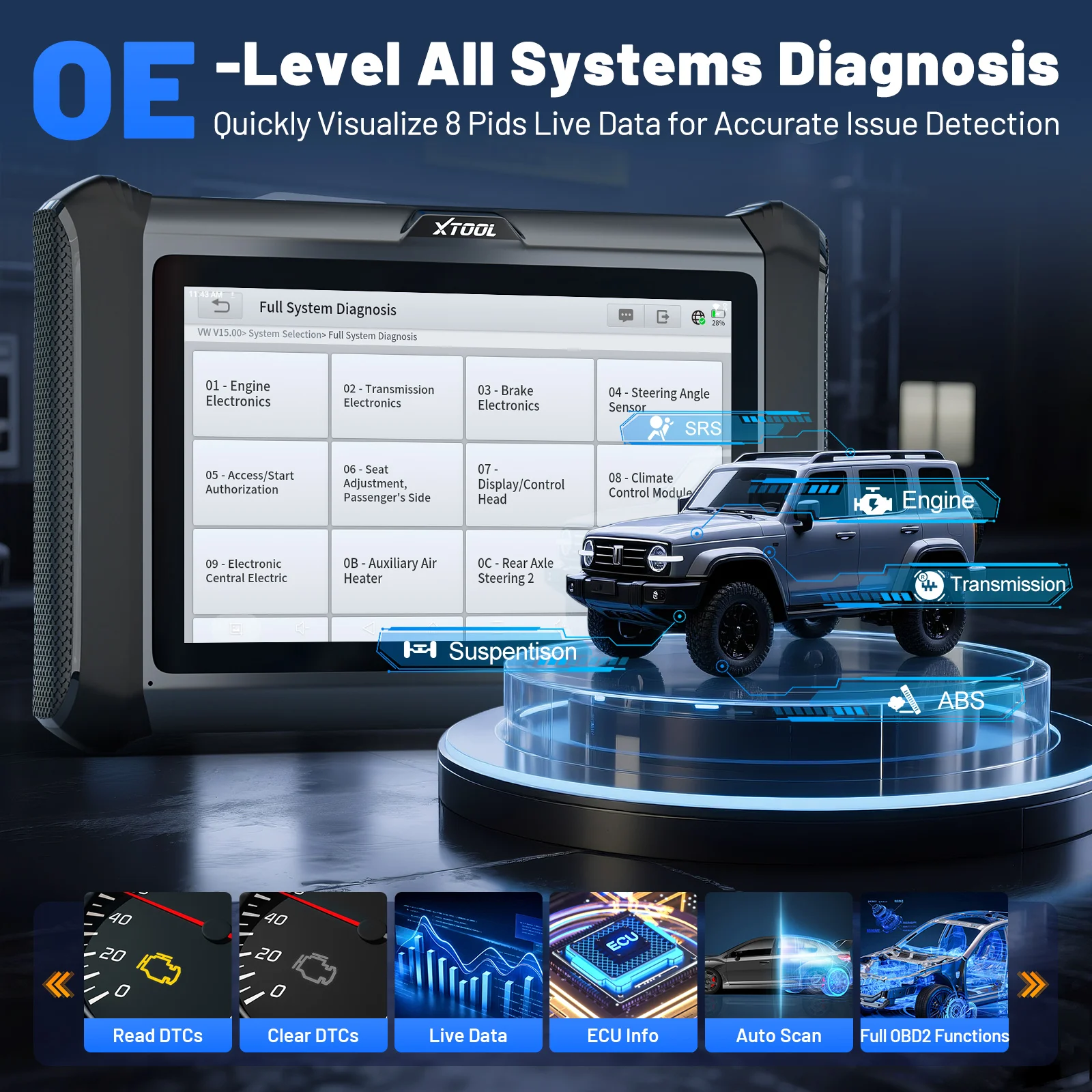S94efcff037bd490a81142dd23c7317a0iwebp - speedXperts Diagnostic tablet UI showing 'Full System Diagnosis' with modules such as Engine, Transmission, ABS, and Suspensions alongside a blue vehicle graphic.