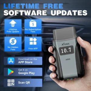 Promotional banner highlighting 'Lifetime Free Update' and 'No Subscription Fees' with a handheld diagnostic tool in a car interior background.