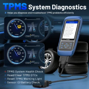 Sd6e2ef661d3a4383863fd48884728dd7Iwebp - speedXperts Promotional banner for TPMS System Diagnostics showing a car dashboard gauge, a blue handheld scanner, stacked tires, and a bullet list of checks.