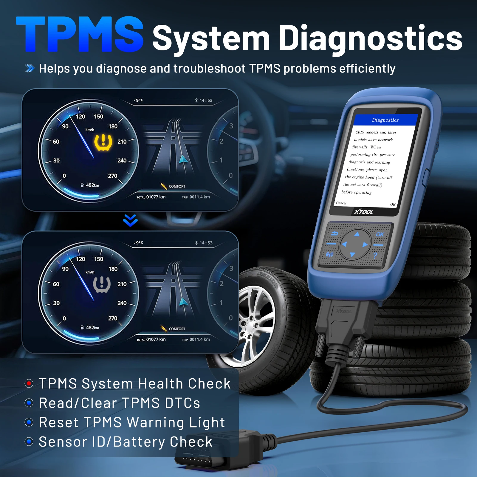 Sd6e2ef661d3a4383863fd48884728dd7Iwebp - speedXperts Promotional banner for TPMS System Diagnostics showing a car dashboard gauge, a blue handheld scanner, stacked tires, and a bullet list of checks.