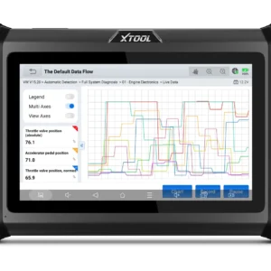 Rugged handheld diagnostic tablet displaying a multi-line data flow chart titled 'The Default Data Flow' with XT Tool branding at the top.