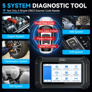 Sef33c563da0a46b483572e5daed56b13Uwebp - speedXperts Promotional collage for a 5-system diagnostic tool showing engine, transmission, ABS, EPB, SRS, and A/B/C panels with a handheld scanner at center and a touchscreen device at bottom left.