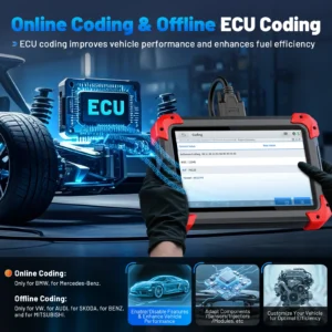 Banner showing automotive ECU coding with a glowing ECU module, a car wheel, and a rugged tablet displaying coding data held by black-gloved hands in a workshop setting.